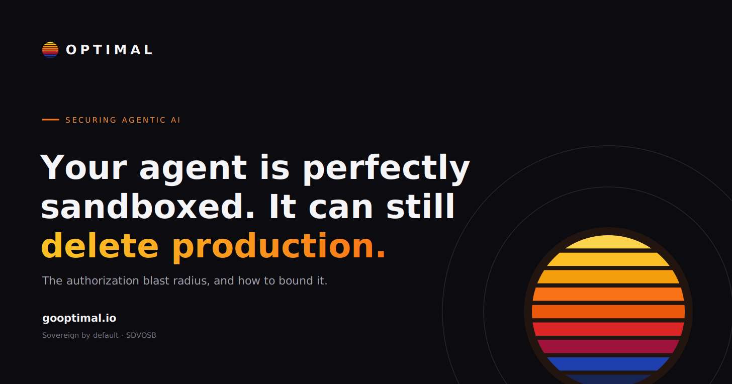 Your agent is perfectly sandboxed. It can still delete production.