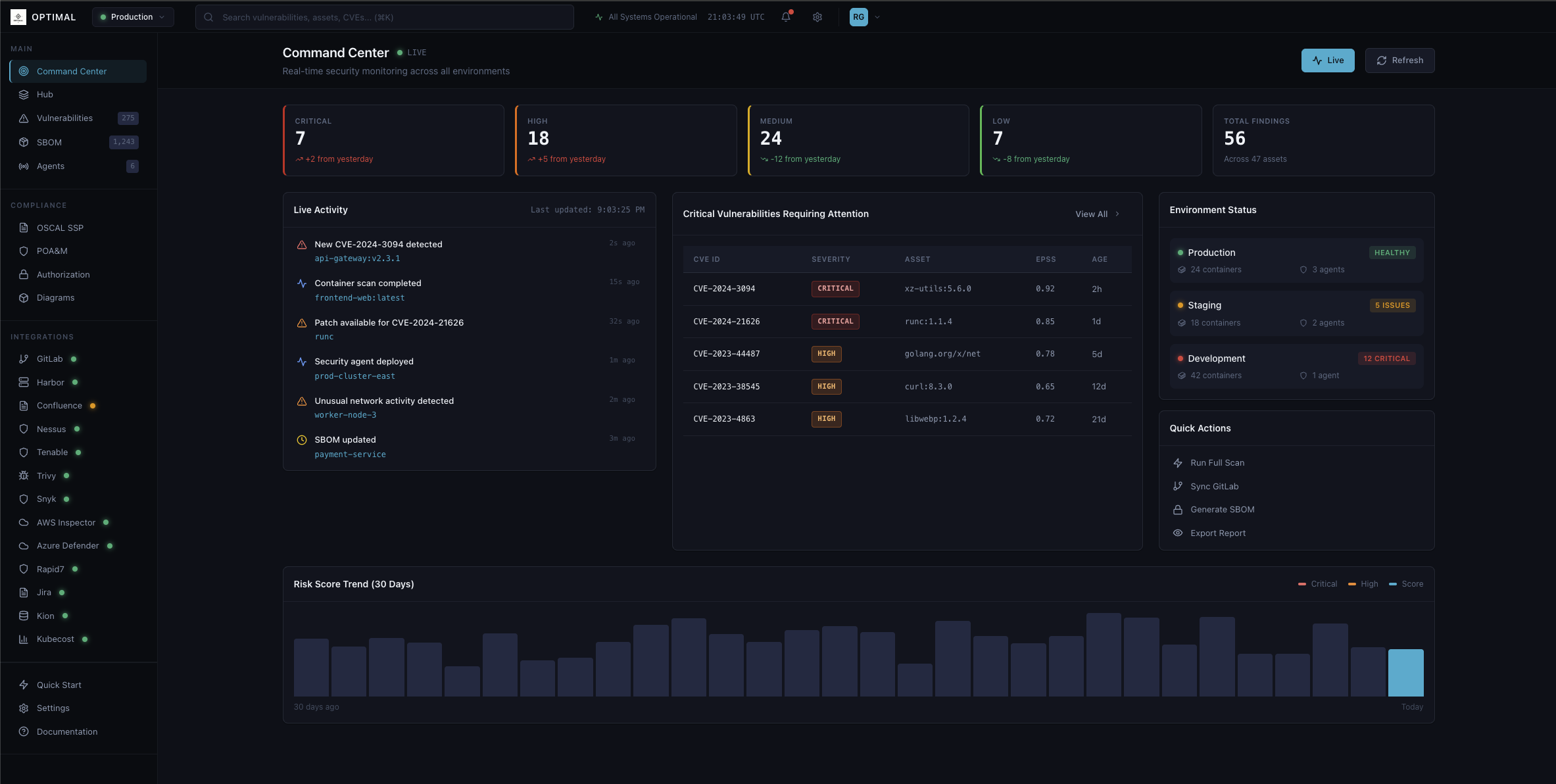 Command Center Dashboard