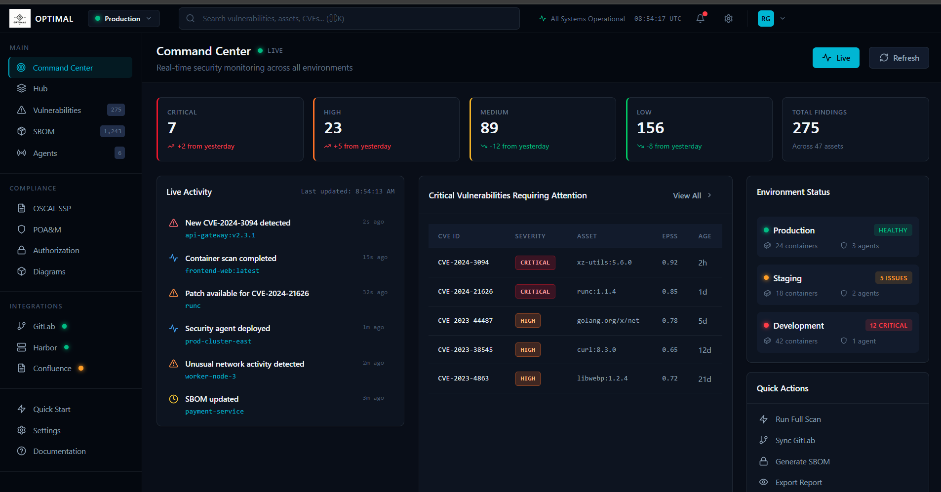 Runtime Security Dashboard