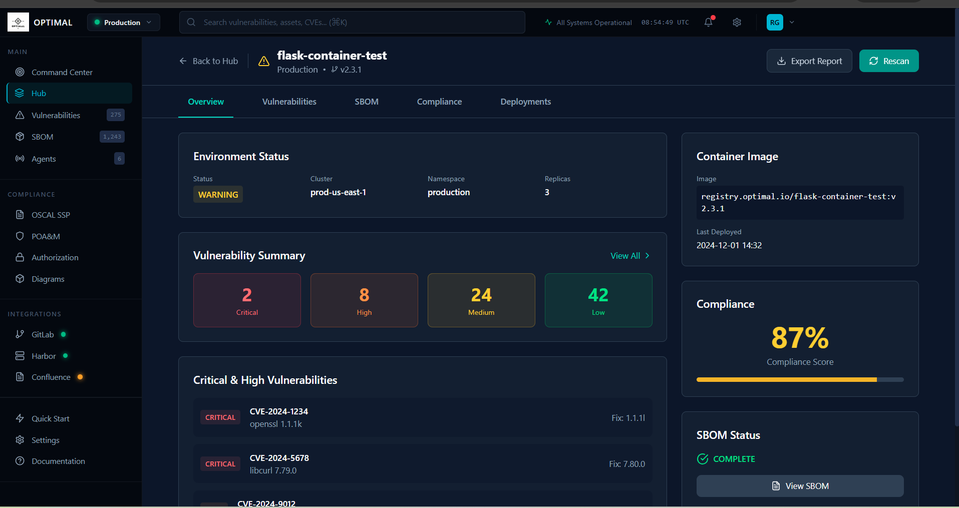 Container Security Hub