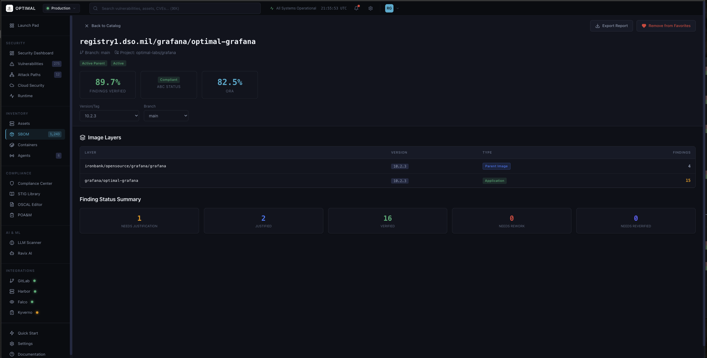 Container SBOM Catalog