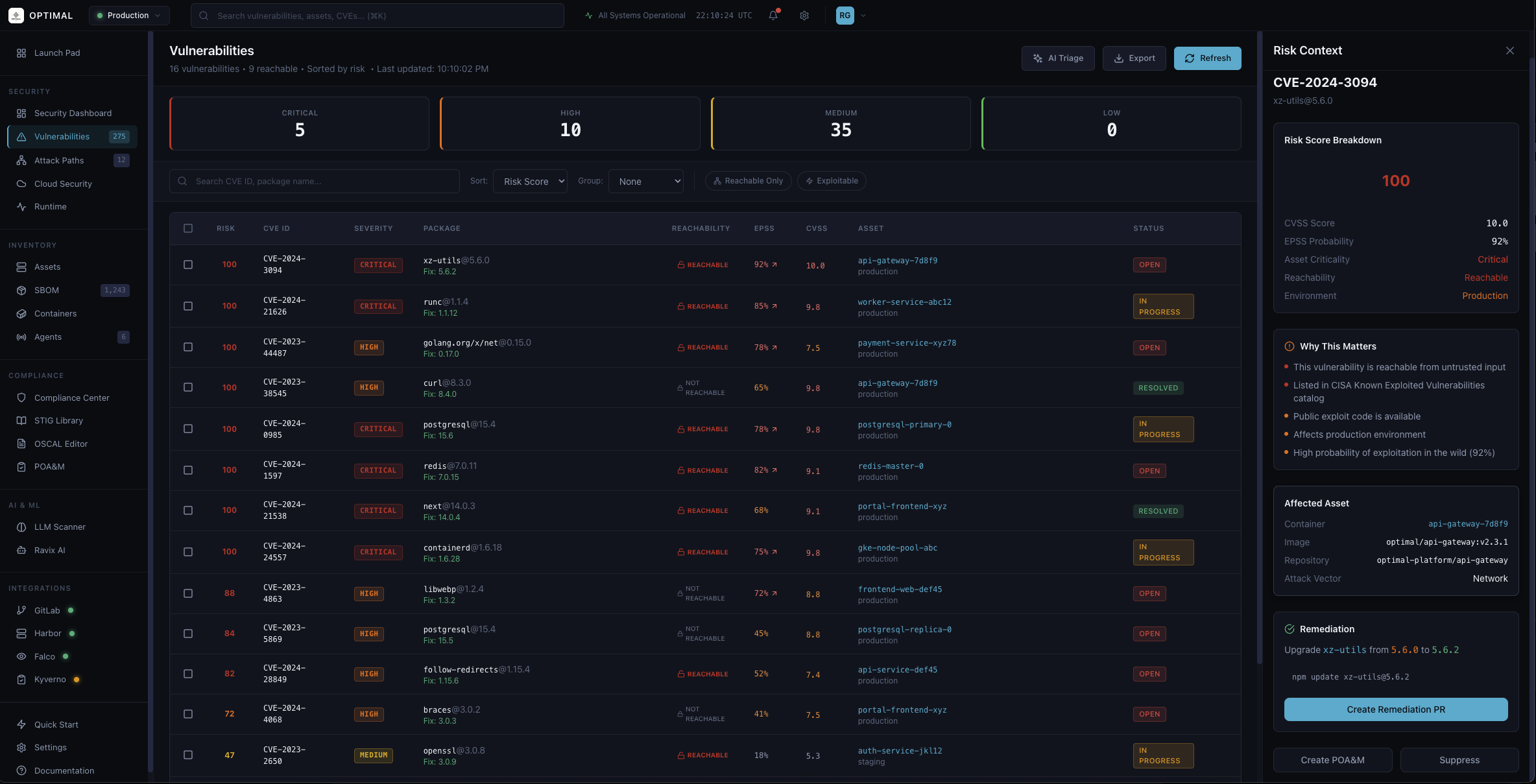 Vulnerability Management Dashboard