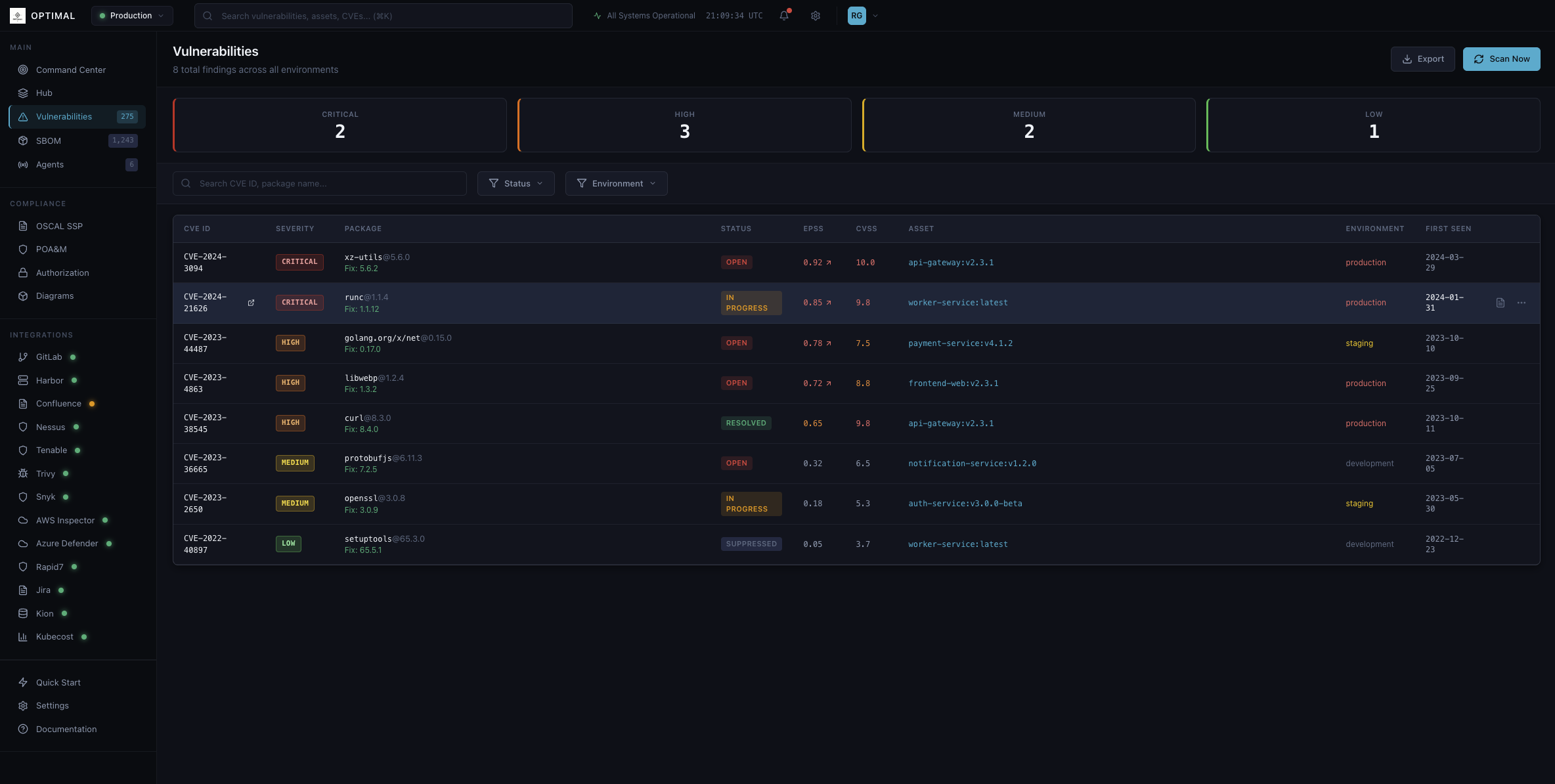 Vulnerability Management Dashboard